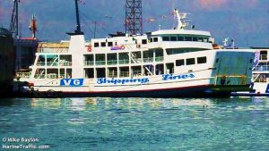 Ro-Ro, Roll-on Roll-off, RoRo Pax, Vessel, Shipbuilding, Ship repair in the Philippines